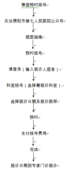 微信公眾號2.png